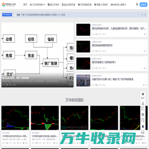 期货指标公式网